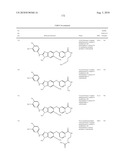 SUBSTITUTED BENZ-AZOLES AND METHODS OF THEIR USE AS INHIBITORS OF RAF KINASE diagram and image