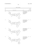 SUBSTITUTED BENZ-AZOLES AND METHODS OF THEIR USE AS INHIBITORS OF RAF KINASE diagram and image