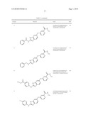 SUBSTITUTED BENZ-AZOLES AND METHODS OF THEIR USE AS INHIBITORS OF RAF KINASE diagram and image