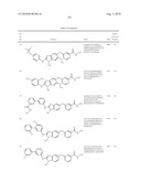 SUBSTITUTED BENZ-AZOLES AND METHODS OF THEIR USE AS INHIBITORS OF RAF KINASE diagram and image