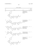 SUBSTITUTED BENZ-AZOLES AND METHODS OF THEIR USE AS INHIBITORS OF RAF KINASE diagram and image