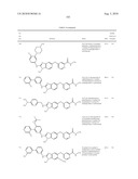 SUBSTITUTED BENZ-AZOLES AND METHODS OF THEIR USE AS INHIBITORS OF RAF KINASE diagram and image