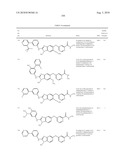 SUBSTITUTED BENZ-AZOLES AND METHODS OF THEIR USE AS INHIBITORS OF RAF KINASE diagram and image