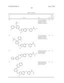 SUBSTITUTED BENZ-AZOLES AND METHODS OF THEIR USE AS INHIBITORS OF RAF KINASE diagram and image