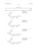 SUBSTITUTED BENZ-AZOLES AND METHODS OF THEIR USE AS INHIBITORS OF RAF KINASE diagram and image