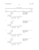 SUBSTITUTED BENZ-AZOLES AND METHODS OF THEIR USE AS INHIBITORS OF RAF KINASE diagram and image