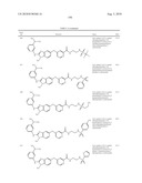 SUBSTITUTED BENZ-AZOLES AND METHODS OF THEIR USE AS INHIBITORS OF RAF KINASE diagram and image