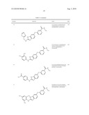 SUBSTITUTED BENZ-AZOLES AND METHODS OF THEIR USE AS INHIBITORS OF RAF KINASE diagram and image