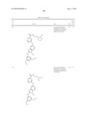 SUBSTITUTED BENZ-AZOLES AND METHODS OF THEIR USE AS INHIBITORS OF RAF KINASE diagram and image