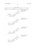 SUBSTITUTED BENZ-AZOLES AND METHODS OF THEIR USE AS INHIBITORS OF RAF KINASE diagram and image