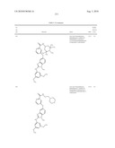 SUBSTITUTED BENZ-AZOLES AND METHODS OF THEIR USE AS INHIBITORS OF RAF KINASE diagram and image