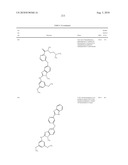 SUBSTITUTED BENZ-AZOLES AND METHODS OF THEIR USE AS INHIBITORS OF RAF KINASE diagram and image