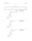 SUBSTITUTED BENZ-AZOLES AND METHODS OF THEIR USE AS INHIBITORS OF RAF KINASE diagram and image