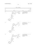 SUBSTITUTED BENZ-AZOLES AND METHODS OF THEIR USE AS INHIBITORS OF RAF KINASE diagram and image