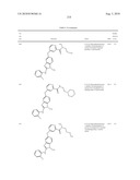 SUBSTITUTED BENZ-AZOLES AND METHODS OF THEIR USE AS INHIBITORS OF RAF KINASE diagram and image