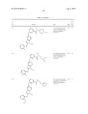 SUBSTITUTED BENZ-AZOLES AND METHODS OF THEIR USE AS INHIBITORS OF RAF KINASE diagram and image