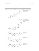 SUBSTITUTED BENZ-AZOLES AND METHODS OF THEIR USE AS INHIBITORS OF RAF KINASE diagram and image