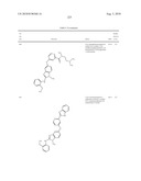 SUBSTITUTED BENZ-AZOLES AND METHODS OF THEIR USE AS INHIBITORS OF RAF KINASE diagram and image