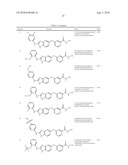 SUBSTITUTED BENZ-AZOLES AND METHODS OF THEIR USE AS INHIBITORS OF RAF KINASE diagram and image