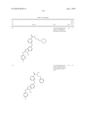 SUBSTITUTED BENZ-AZOLES AND METHODS OF THEIR USE AS INHIBITORS OF RAF KINASE diagram and image