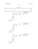 SUBSTITUTED BENZ-AZOLES AND METHODS OF THEIR USE AS INHIBITORS OF RAF KINASE diagram and image