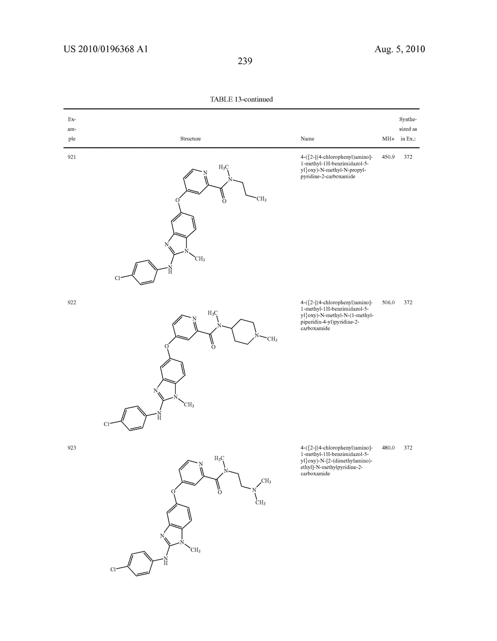 SUBSTITUTED BENZ-AZOLES AND METHODS OF THEIR USE AS INHIBITORS OF RAF KINASE - diagram, schematic, and image 239