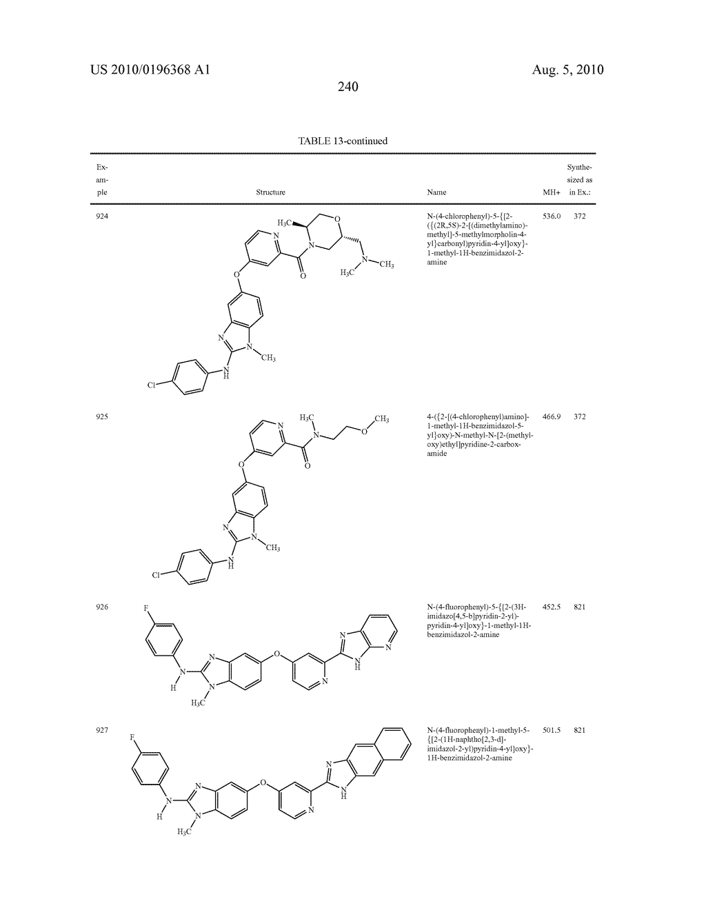 SUBSTITUTED BENZ-AZOLES AND METHODS OF THEIR USE AS INHIBITORS OF RAF KINASE - diagram, schematic, and image 240