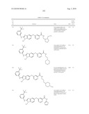 SUBSTITUTED BENZ-AZOLES AND METHODS OF THEIR USE AS INHIBITORS OF RAF KINASE diagram and image