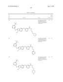 SUBSTITUTED BENZ-AZOLES AND METHODS OF THEIR USE AS INHIBITORS OF RAF KINASE diagram and image