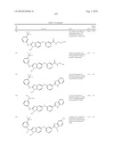 SUBSTITUTED BENZ-AZOLES AND METHODS OF THEIR USE AS INHIBITORS OF RAF KINASE diagram and image