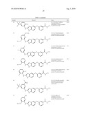 SUBSTITUTED BENZ-AZOLES AND METHODS OF THEIR USE AS INHIBITORS OF RAF KINASE diagram and image