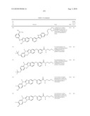 SUBSTITUTED BENZ-AZOLES AND METHODS OF THEIR USE AS INHIBITORS OF RAF KINASE diagram and image