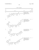 SUBSTITUTED BENZ-AZOLES AND METHODS OF THEIR USE AS INHIBITORS OF RAF KINASE diagram and image