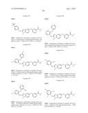 SUBSTITUTED BENZ-AZOLES AND METHODS OF THEIR USE AS INHIBITORS OF RAF KINASE diagram and image