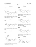 SUBSTITUTED BENZ-AZOLES AND METHODS OF THEIR USE AS INHIBITORS OF RAF KINASE diagram and image