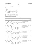 SUBSTITUTED BENZ-AZOLES AND METHODS OF THEIR USE AS INHIBITORS OF RAF KINASE diagram and image