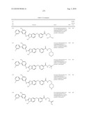 SUBSTITUTED BENZ-AZOLES AND METHODS OF THEIR USE AS INHIBITORS OF RAF KINASE diagram and image