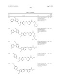 SUBSTITUTED BENZ-AZOLES AND METHODS OF THEIR USE AS INHIBITORS OF RAF KINASE diagram and image