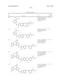 SUBSTITUTED BENZ-AZOLES AND METHODS OF THEIR USE AS INHIBITORS OF RAF KINASE diagram and image