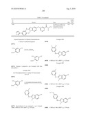 SUBSTITUTED BENZ-AZOLES AND METHODS OF THEIR USE AS INHIBITORS OF RAF KINASE diagram and image