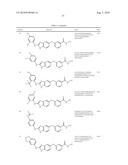 SUBSTITUTED BENZ-AZOLES AND METHODS OF THEIR USE AS INHIBITORS OF RAF KINASE diagram and image