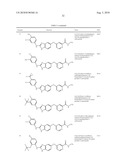 SUBSTITUTED BENZ-AZOLES AND METHODS OF THEIR USE AS INHIBITORS OF RAF KINASE diagram and image