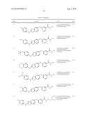 SUBSTITUTED BENZ-AZOLES AND METHODS OF THEIR USE AS INHIBITORS OF RAF KINASE diagram and image