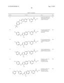 SUBSTITUTED BENZ-AZOLES AND METHODS OF THEIR USE AS INHIBITORS OF RAF KINASE diagram and image