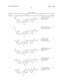 SUBSTITUTED BENZ-AZOLES AND METHODS OF THEIR USE AS INHIBITORS OF RAF KINASE diagram and image