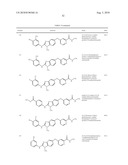 SUBSTITUTED BENZ-AZOLES AND METHODS OF THEIR USE AS INHIBITORS OF RAF KINASE diagram and image