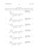 SUBSTITUTED BENZ-AZOLES AND METHODS OF THEIR USE AS INHIBITORS OF RAF KINASE diagram and image