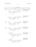 SUBSTITUTED BENZ-AZOLES AND METHODS OF THEIR USE AS INHIBITORS OF RAF KINASE diagram and image