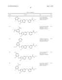 SUBSTITUTED BENZ-AZOLES AND METHODS OF THEIR USE AS INHIBITORS OF RAF KINASE diagram and image