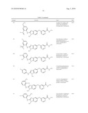 SUBSTITUTED BENZ-AZOLES AND METHODS OF THEIR USE AS INHIBITORS OF RAF KINASE diagram and image